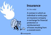 Personal insurance meaning